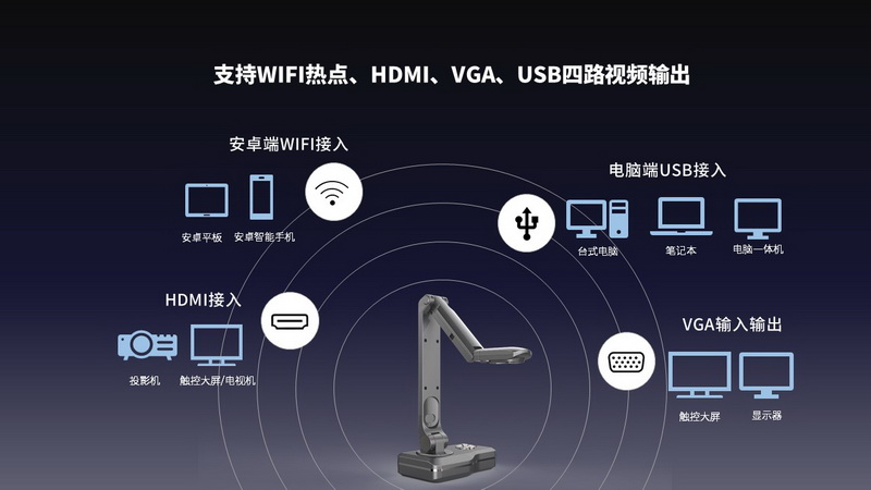郡徽信息 郡徽信息